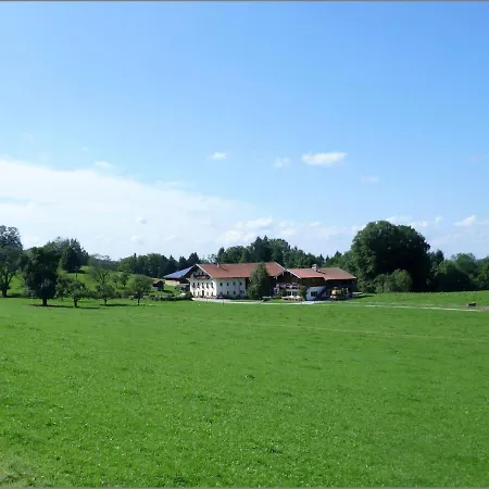 Unterwildenriederhof